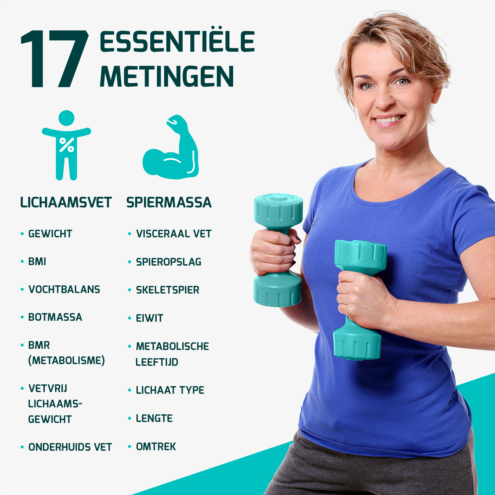 Personenweegschaal LCD - Weegschaal met 17x Lichaamsanalyse - Vetpercentagemeter - FITAGE App